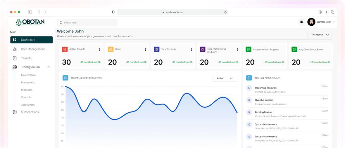 Obotan Dashboard Interface